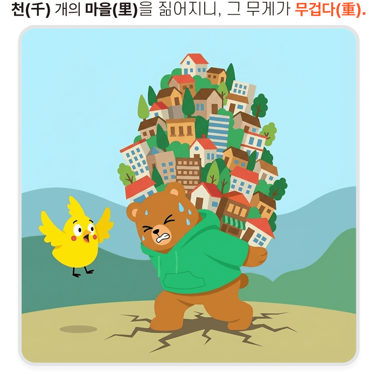 한자 기억도우미 예시 13