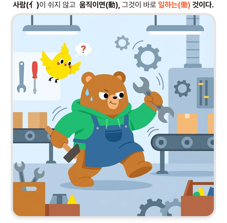 한자 기억도우미 예시 3