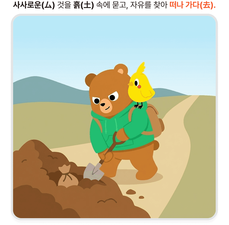 한자 기억도우미 예시 4