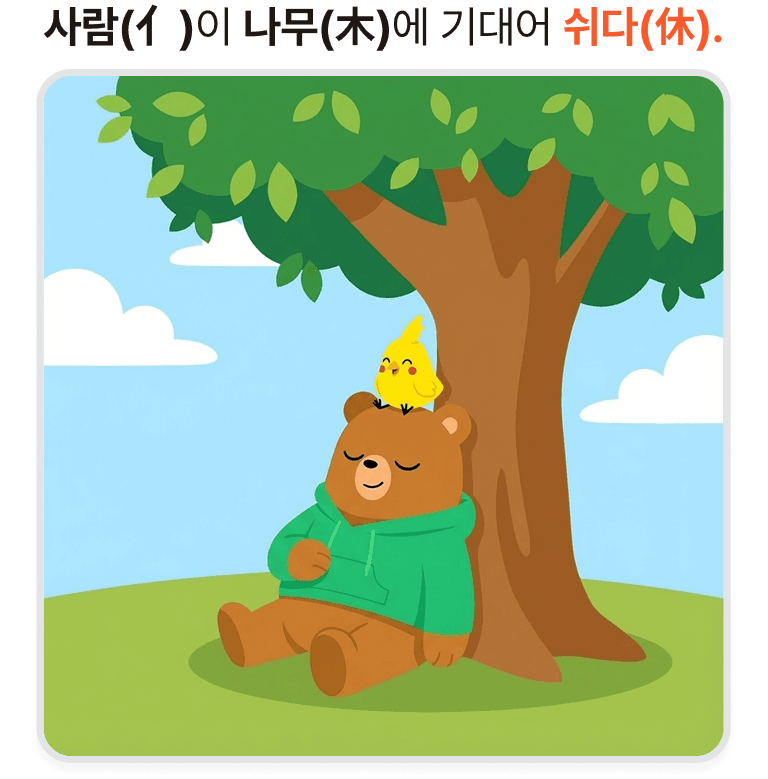 한자 기억도우미 예시 9